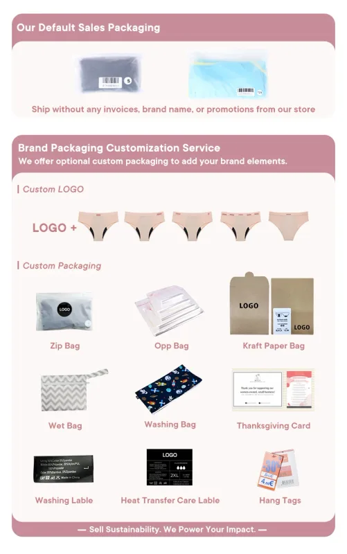 Men's Boxer Incontinence Anti-Leak Super Absorbent Reusable Washable Senior Leak Proof Underwear Control Stains and Odour — image 20