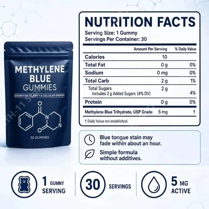 Methylene Blue Compound Gummies 5mg 30/60 Ct Γεύση Μύρτιλλου για Διαρκή Ενέργεια Ψυχική Διαύγεια και Κυτταρική Υποστήριξη Διάθεσης — image 6