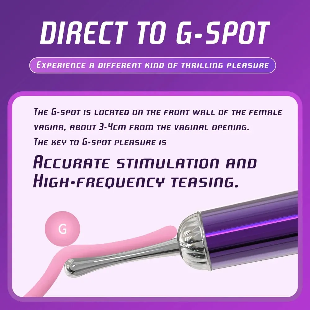 Powerful Clitoris G Spot Vibrator Dildo for Women Nipple Clit Stimulator Massager Sex Toy for Beginners Fast Orgasm Adults Goods — image 4