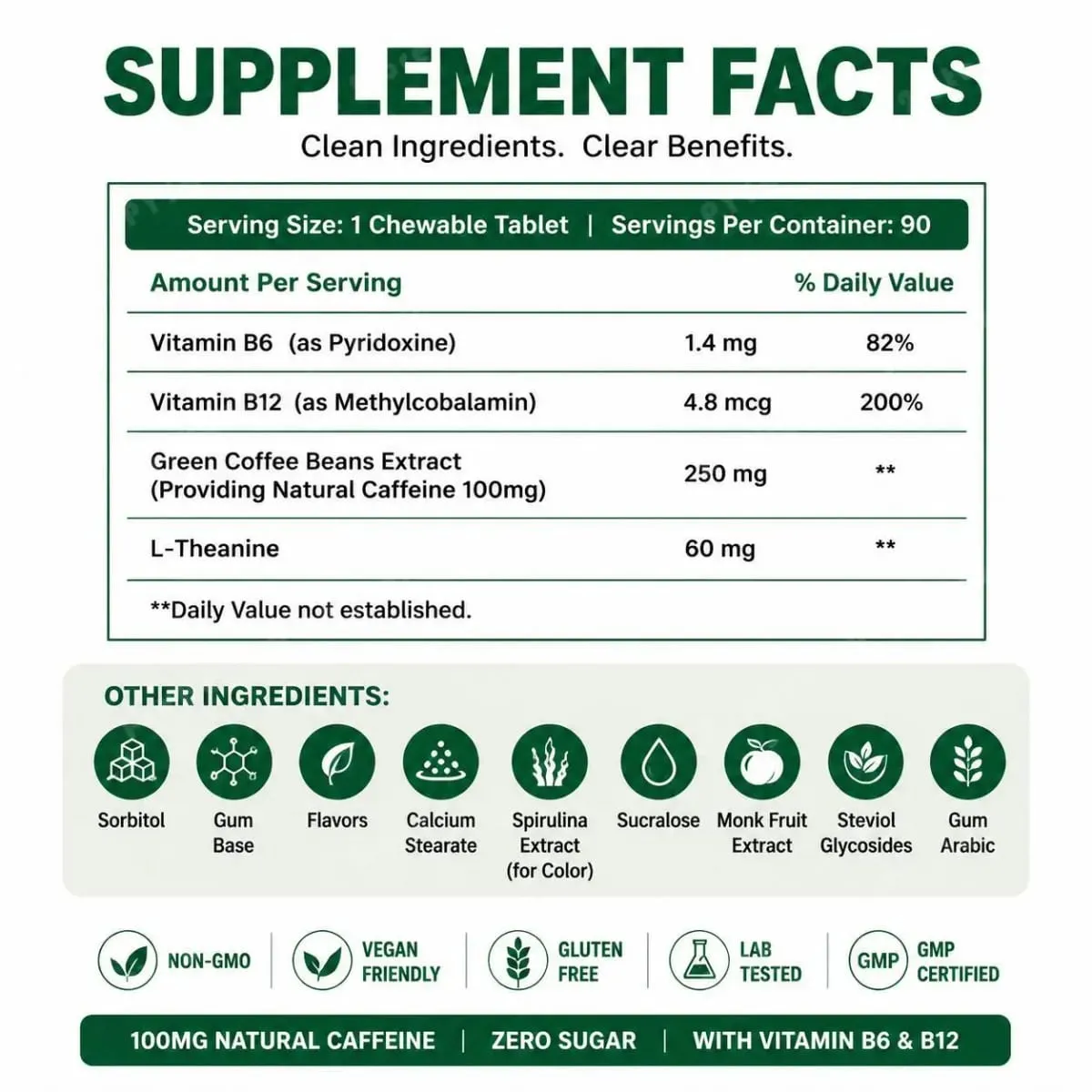 Docteat Energy & Focus Gum rágótabletta cukormentes zöld kávé kivonattal L-teanin B6+B12 vitamin 90 rágótabletta