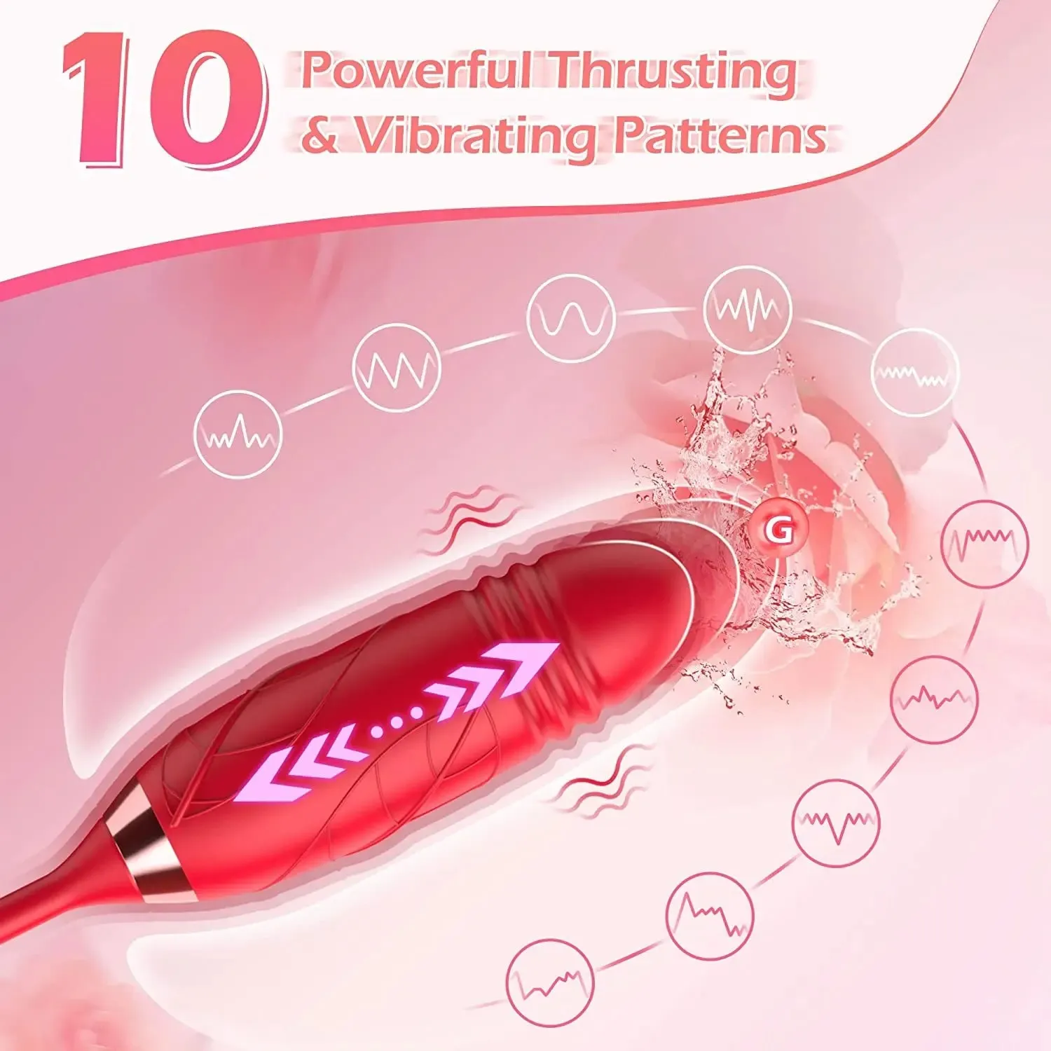 3 in 1 Thrusting Sucking Vibrator Rose Clitoral Stimulator G-Spot Massager Rechargeable Waterproof Sex Toy for Women — image 3