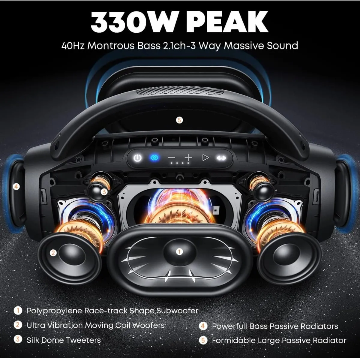 330W Peak Wireless Boom Box Large Bluetooth Speaker 7.5" Subwoofer/IPX7 Waterproof Party Massive Bass for Outdoors