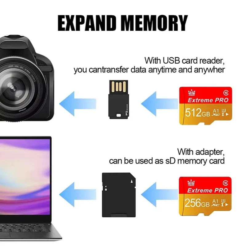 Gyors átvitel tartós memóriakártya és Micro SD kártya SD kártyák TF kártyák 32 GB / 64 GB / 256 GB / 512 GB CCTV biztonsági kamerákhoz