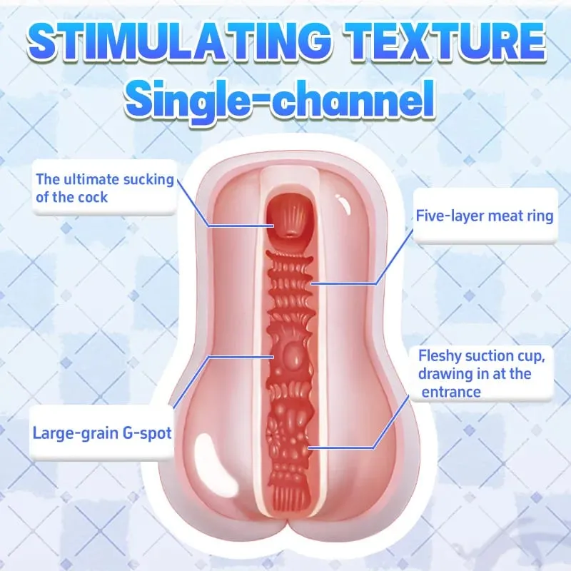 Japanese Anime Style Male Masturbator 4 Layers of Material Super Thick Fleshy Adult Masturbation Cup Sex Toy Pocket Pussy 18+ — image 5