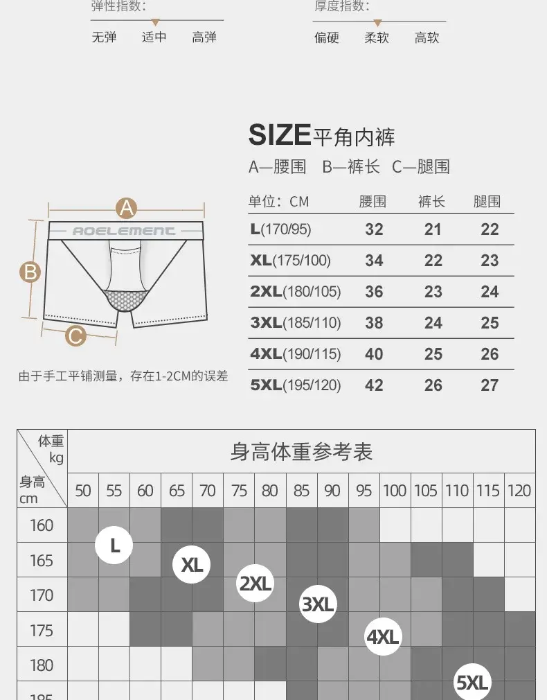 L-5XL Large Size Men Varicocele Underwear Scrotal Testicle Support Dual Pouch Boxer Spermatic Cord Bullet Separation Underpant — image 8