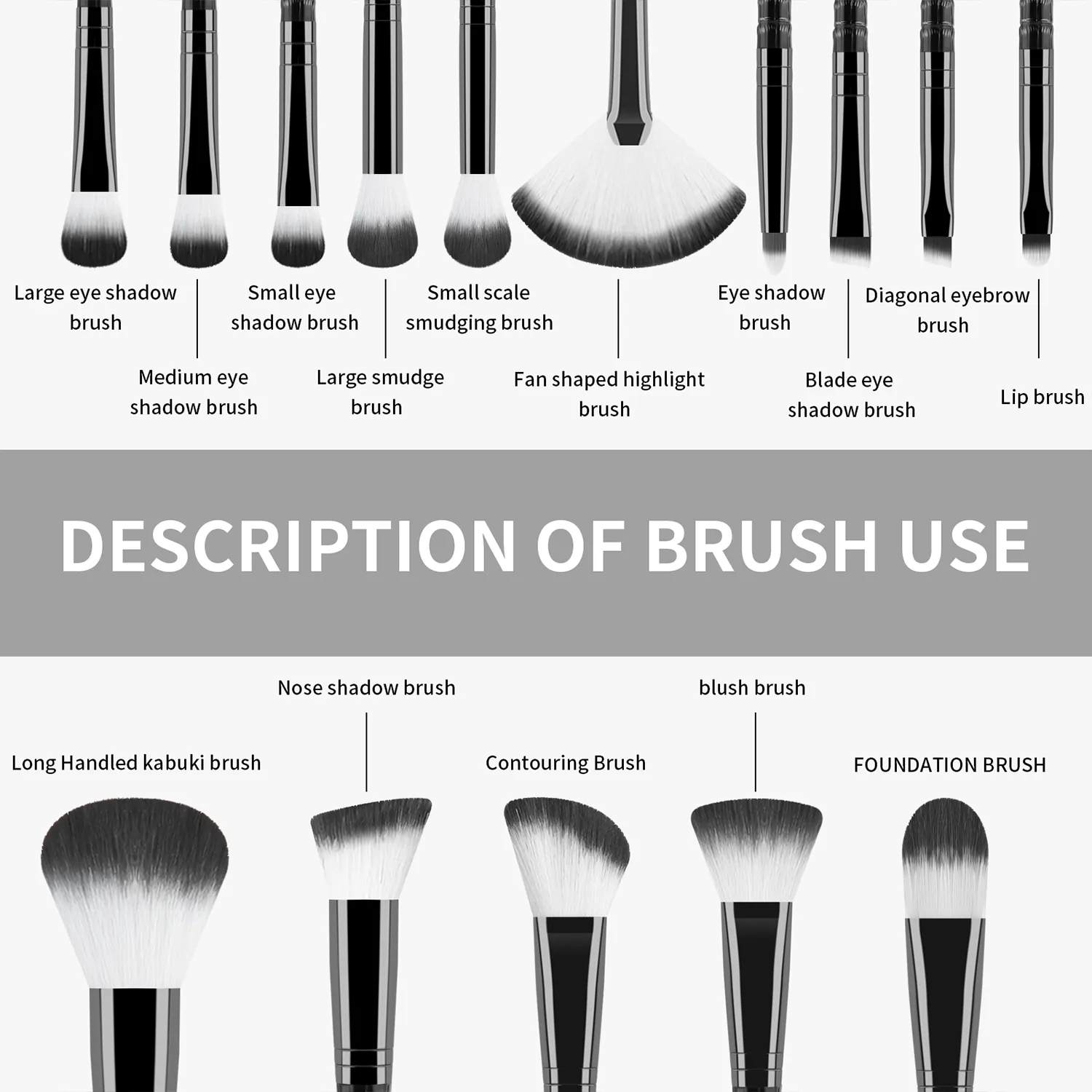 33Pcs All In One Makeup Tools Set 15 Brushes Beauty Sponges Powder Puff Eyelash Curler With Storage Bag For Full Face Makeup — image 6