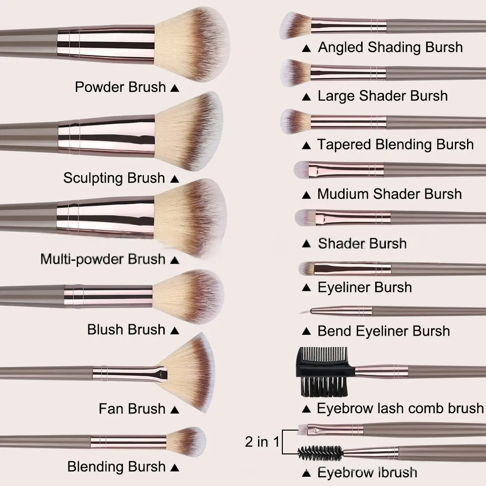 20 τμχ Πινέλα Μακιγιάζ Σετ Soft Synthetic Fiber Eyeshadow Blending Blush Powder Contour Beauty Tool — image 3