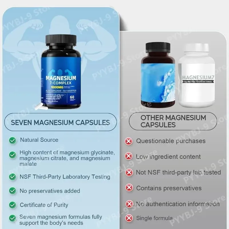 Magnesium 7 Complex Supplement with Glycinate Citrate Malate Chelate Zinc Vitamin D3 B6 for Sleep Muscle Relief 60 Capsules