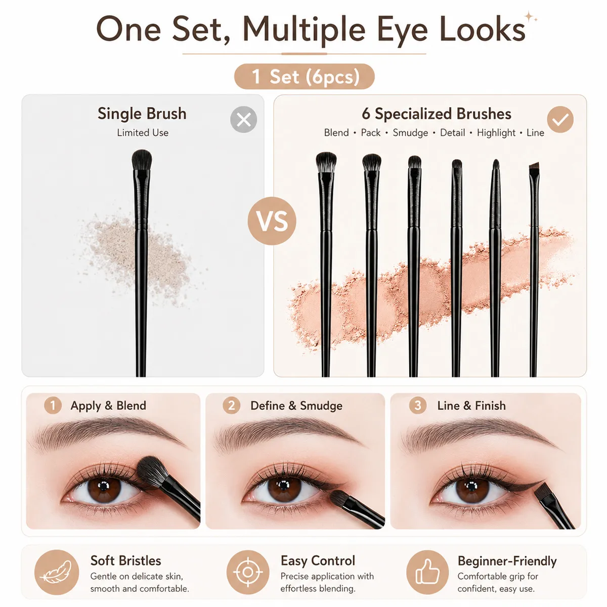 Conjunto de pincéis de maquiagem para os olhos de 6 peças: pincel de sombra de contorno macio profissional, pincéis pequenos de maquiagem para os olhos detalhados Facia — image 5