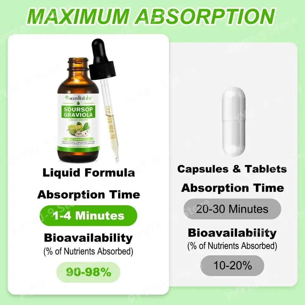 Acentiallabs Hot Sale 60ml Soursop Bitter Liquid Drops Dietary Supplements 100% Pure Organic Soursop Graviola Extract for Adlut — image 5