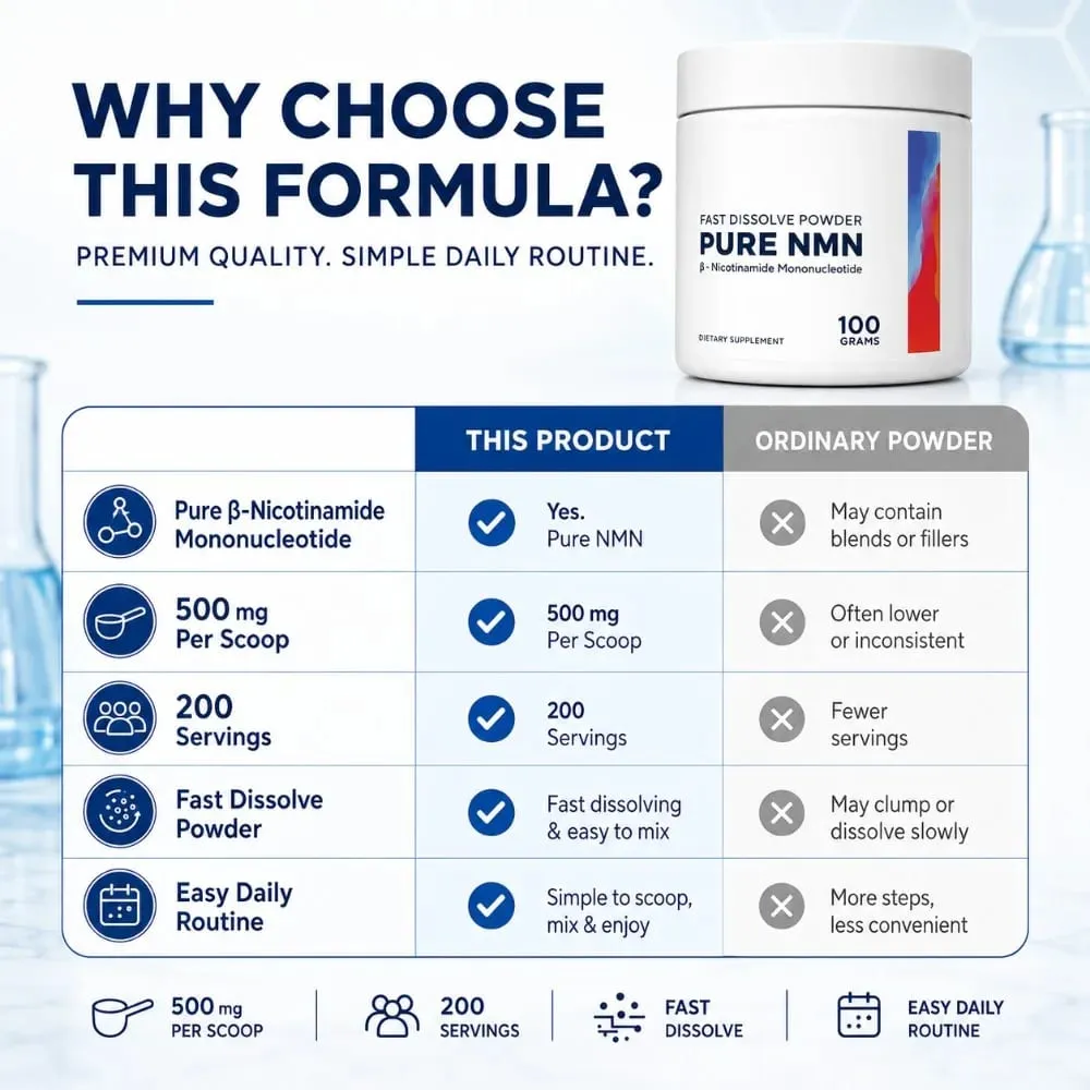 NMN Powder 100g 99 Purity Fast Dissolve β-Nicotinamide Mononucleotide NAD+ Cellular Energy Support 200 Servings Συμπλήρωμα — image 6