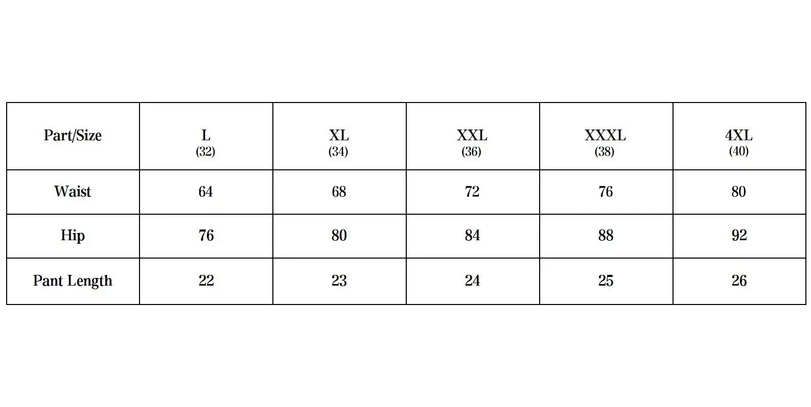 3PCS Fashion Trend Northeast Big Flower Printed Men's Underwear Breathable Comfortable Antibacterial Boxer Shorts — image 1