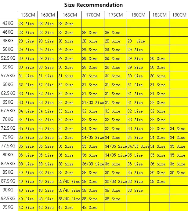 Business Jeans Men Straight Versatile Youth Middle-aged Denim Cheap Work Site Electric Welding Mason Bricklayer Pants Fashion — image 7