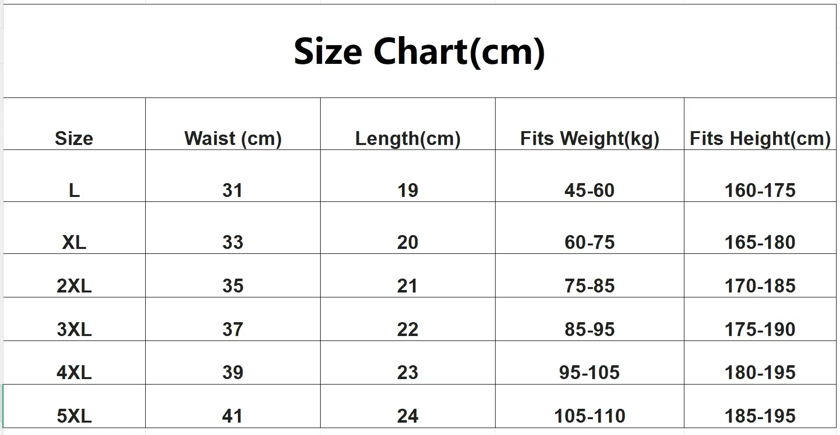 L-5XL Large Size Men Varicocele Underwear Scrotal Testicle Support Dual Pouch Boxer Spermatic Cord Bullet Separation Underpant — image 7
