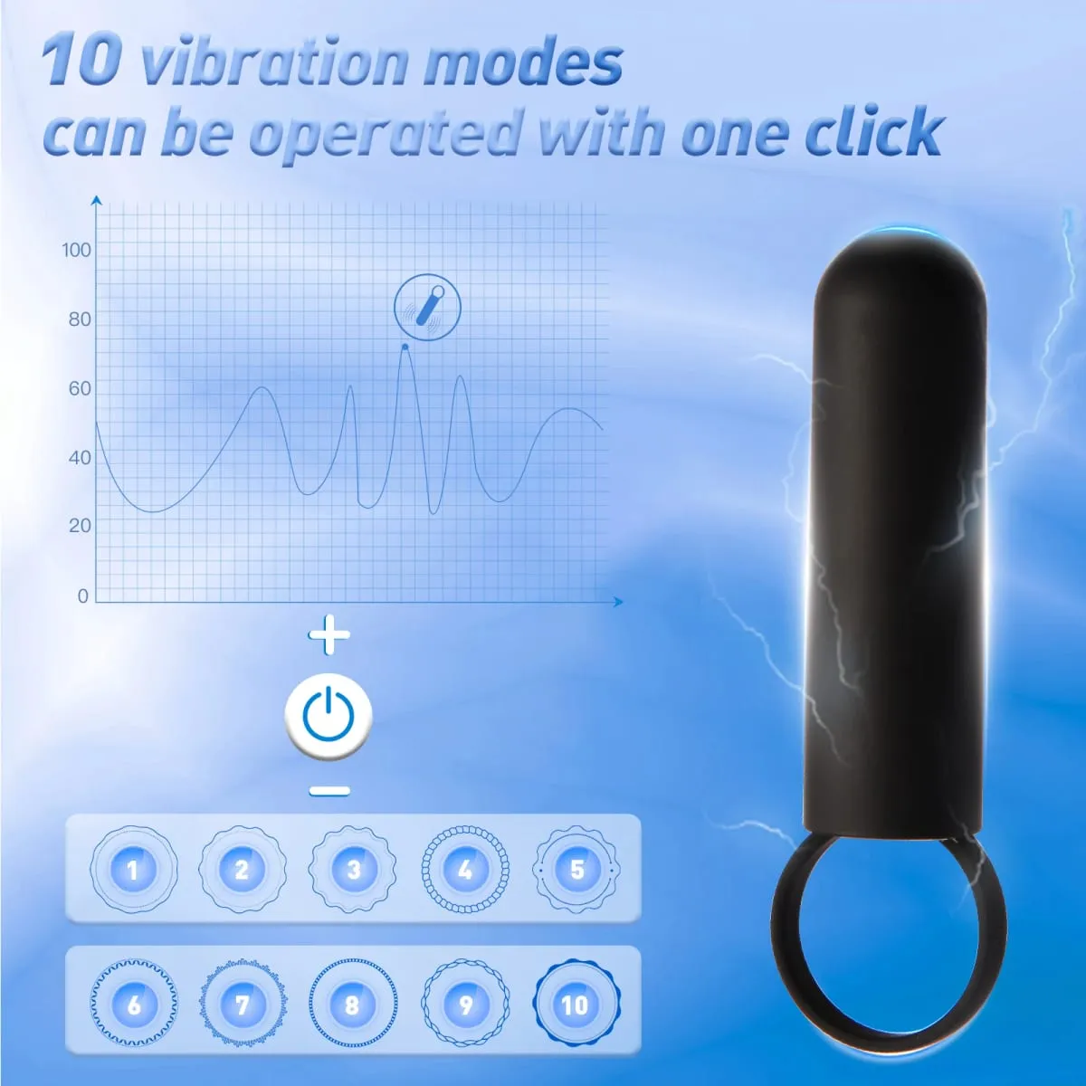 Ισχυρό G Spot Bullet Little Tail Jump Vibration Jump Egg AV Massage Stick Sexy Masturbation Dildo Clitoris Stimulator Sex Toys 18 — image 2