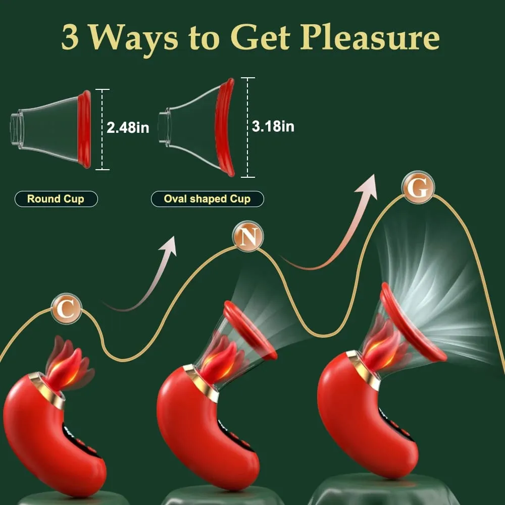 5IN1 Tongue Clitoral Sucker Vibrator APP Control Clit Stimulator Γυναικεία οθόνη αυνανισμού οθόνη σεξουαλικά παιχνίδια για γυναίκες ζευγάρι — image 3