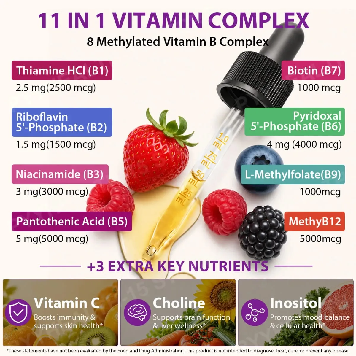 11-σε-1 B Complex Υγρές Σταγόνες με Methyl B12 Folate Biotin για Καθημερινό Ενεργειακό Μεταβολισμό Εγκεφάλου Εστίαση & Ανοσοποιητική Υποστήριξη 60ml — image 4