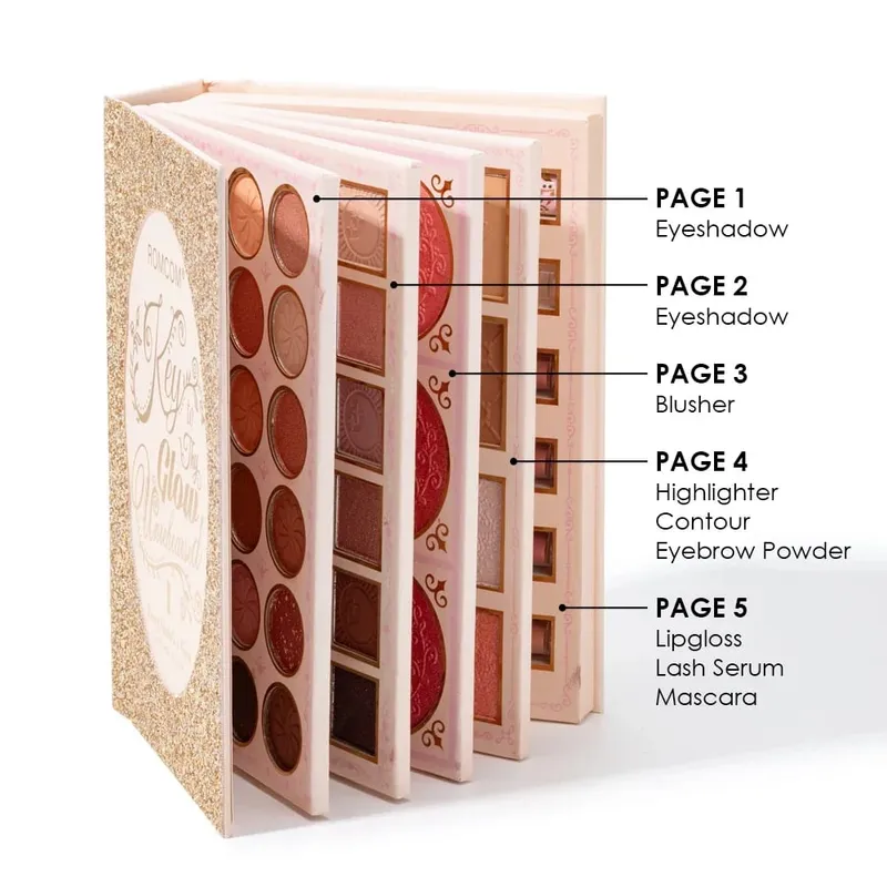 Κιτ μακιγιάζ 5 σελίδων Full Face Matte & Shimmer Eyeshadow Blush Contour Lip Gloss Mascara για ευέλικτες εμφανίσεις μακιγιάζ — image 5