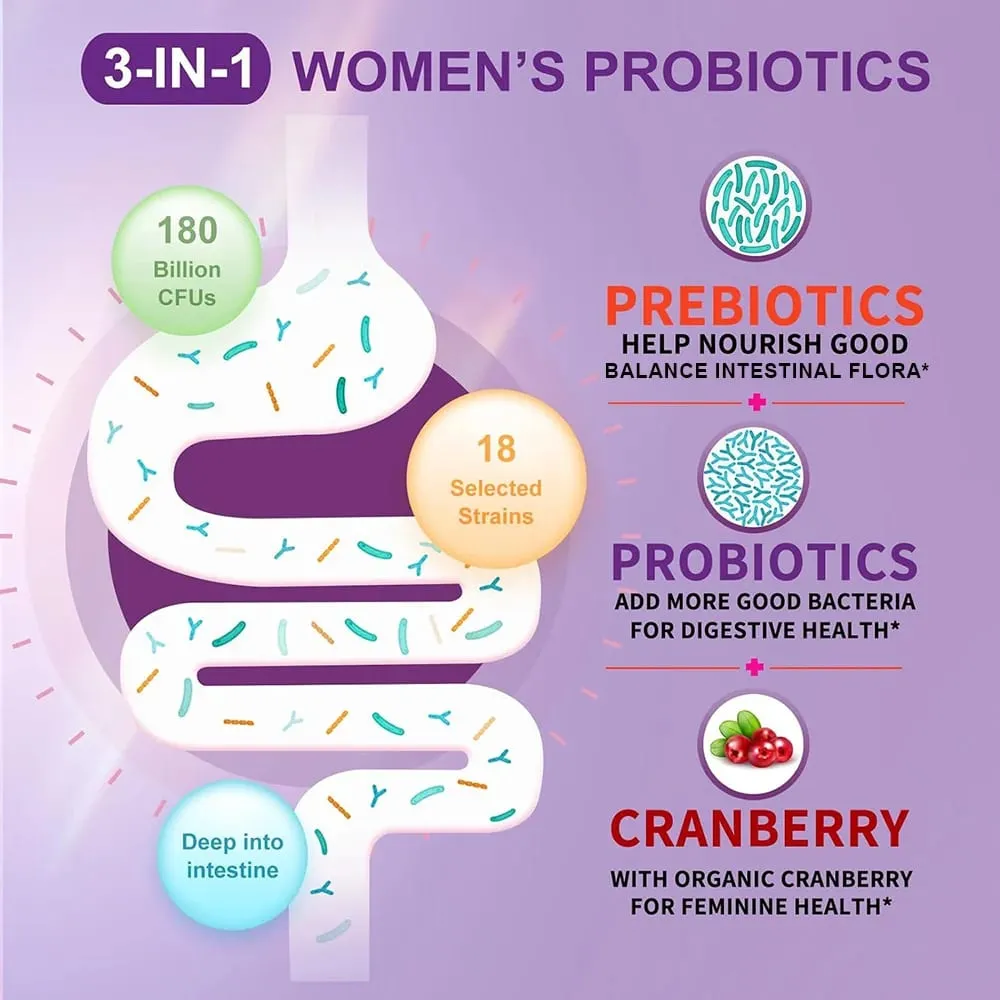Women’s Probiotic 120 Caps 180 Billion CFU 18 Strains Digestive Immune Vaginal & Urinary Health Shelf Stable Gluten Free