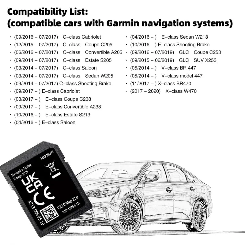 SD カード V22 メルセデス C クラス W205 EV X クラス GLC 車ガーミンナビゲーション EU マップパイロット Star2 A2139069510 2026 用