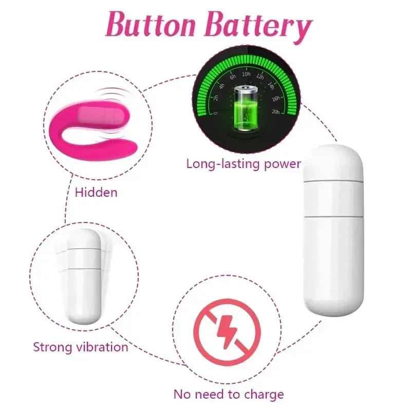 U-Shape Clitoral Stimulator Wearable Female Vaginal Vibrator G-spot Massager Small Powerful Bullet Vibrator Portable Sex Toys — image 3