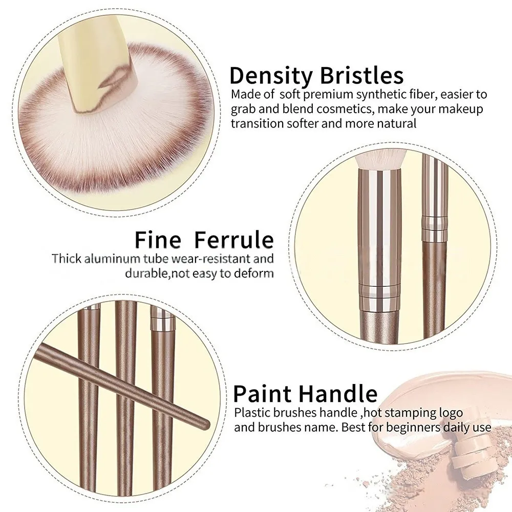 20 τμχ Πινέλα Μακιγιάζ Σετ Soft Synthetic Fiber Eyeshadow Blending Blush Powder Contour Beauty Tool — image 4