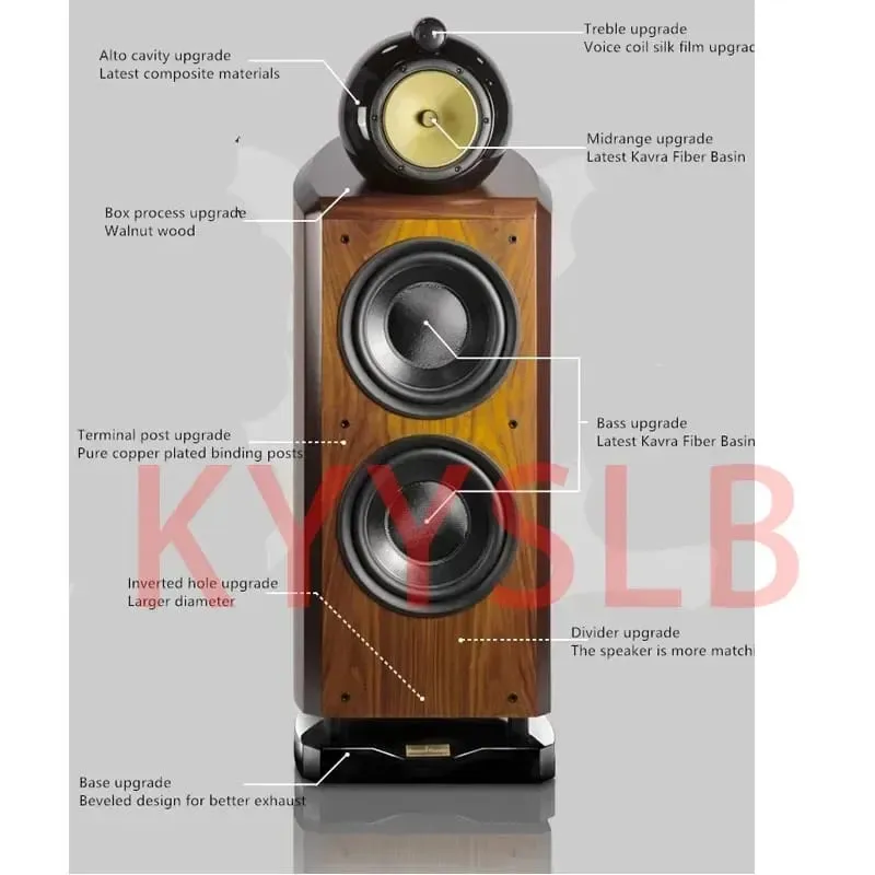 300W 10 ιντσών υψηλής ισχύος Τρεις κατευθύνσεις 4 μονάδων Παθητικό ηχείο υψηλής ποιότητας Home Cinema Ηχείο δαπέδου Μεγάλο ηχείο μπάσων Υψηλή πιστότητα — image 5