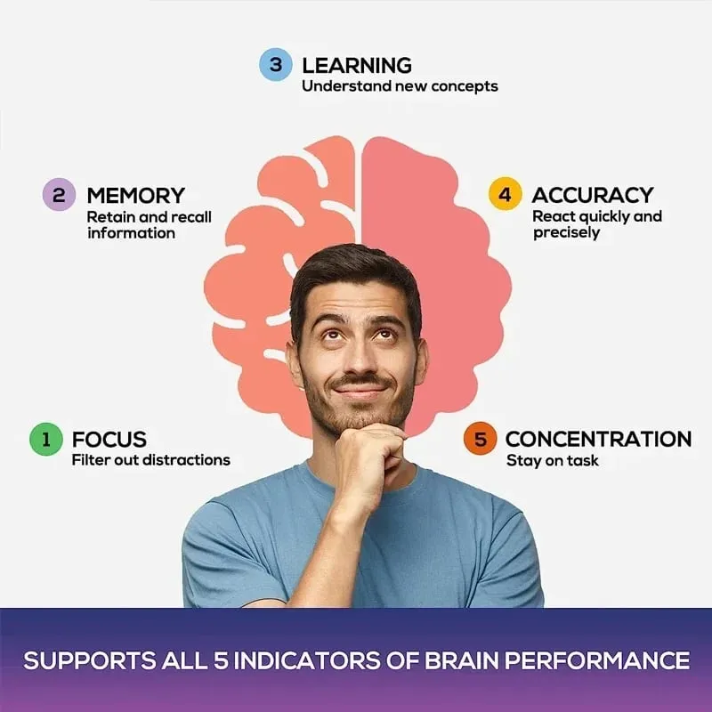 Suplemento cerebral - contém vitaminas B para apoiar a saúde do cérebro, melhorar a função cognitiva e melhorar a memória e a concentração