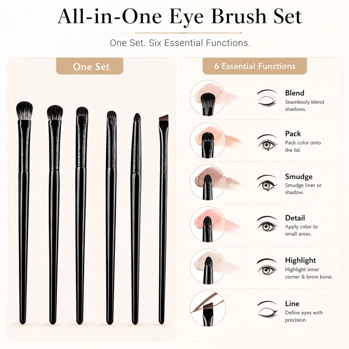 Conjunto de pincéis de maquiagem para os olhos de 6 peças: pincel de sombra de contorno macio profissional, pincéis pequenos de maquiagem para os olhos detalhados Facia — image 4
