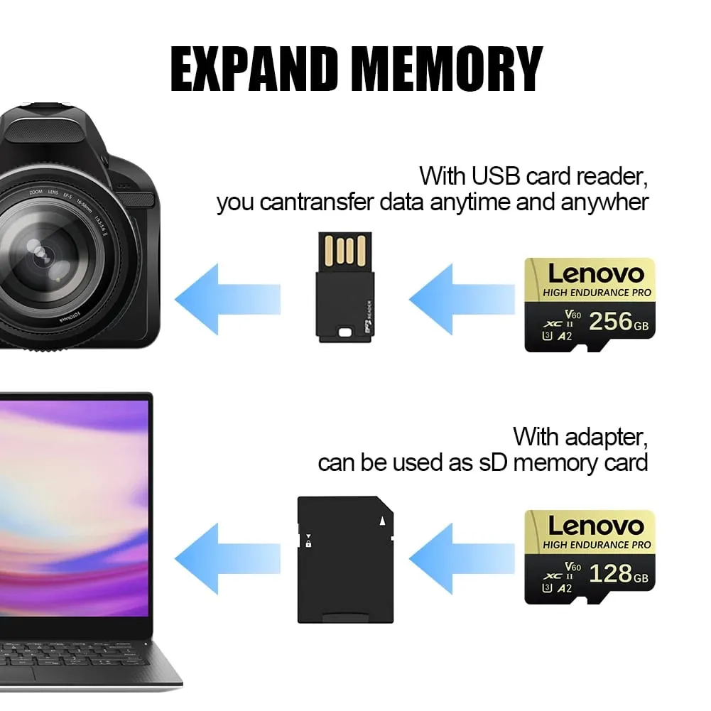 Lenovo High Speed ​​Class 10 כרטיס זיכרון מיני SD 256GB Micro TF Card לסמארטפון - 32GB 64GB 128GB 256GB 512GB אפשרויות זמינות