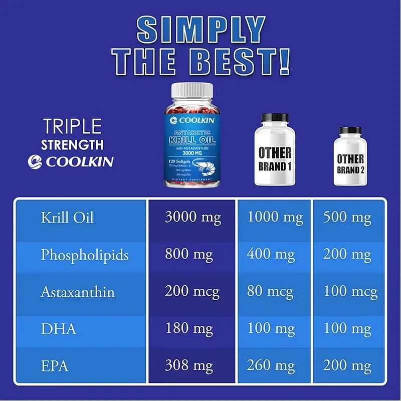 Antarctic Krill Oil 3000mg - Ωμέγα-3 EPA DHA Φυσική Ασταξανθίνη Μέγιστη Δύναμη για την υγεία της καρδιάς και των αρθρώσεων — image 4
